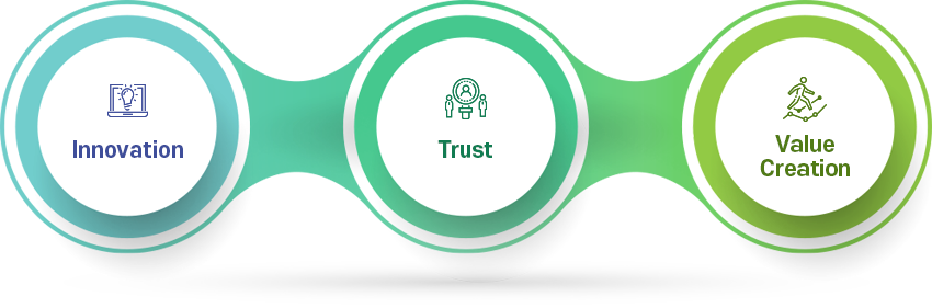 ±â¼úÇõ½Å, °í°´½Å·Ú, °¡Ä¡Ã¢Ãâ